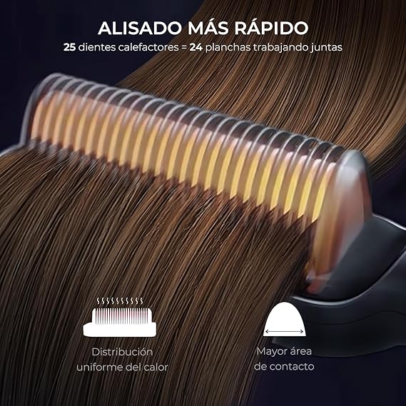 Cepillo plancha alisador
