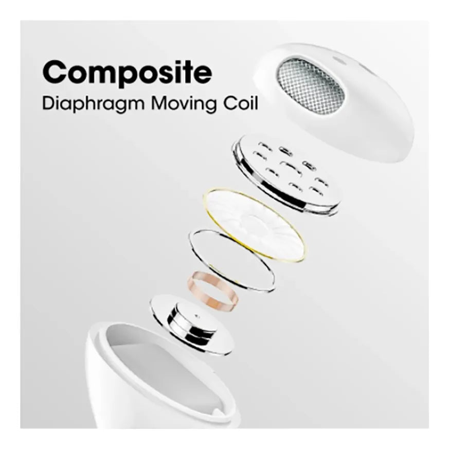 Auriculares inalámbricos estilo AIRPODS